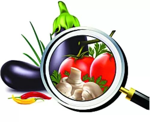 原創 你知道食品安全 食品質量 食品衛生三者間到底有什么區別與聯系嗎