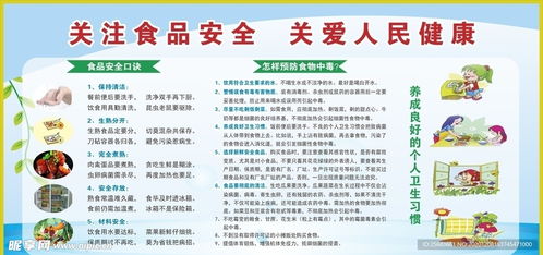 創建食品安全示范城市 守護公眾健康，共建美好家園