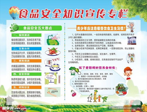 食品安全，健康生活的第一道防線