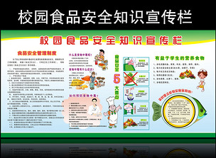 校園食品安全知識宣傳欄