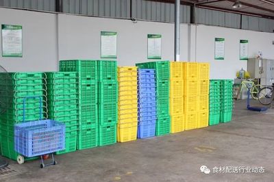 南沙幼兒園食材配送 把握餐飲產品一次性特征，筑牢食品安全防線